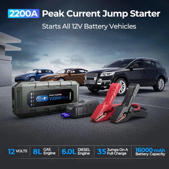 TOPDON V2200Plus Jump Starter & Battery System Checker