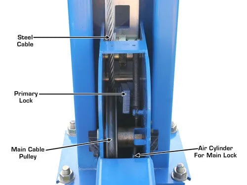 Atlas 414A Commercial Grade Four Post Alignment Lift