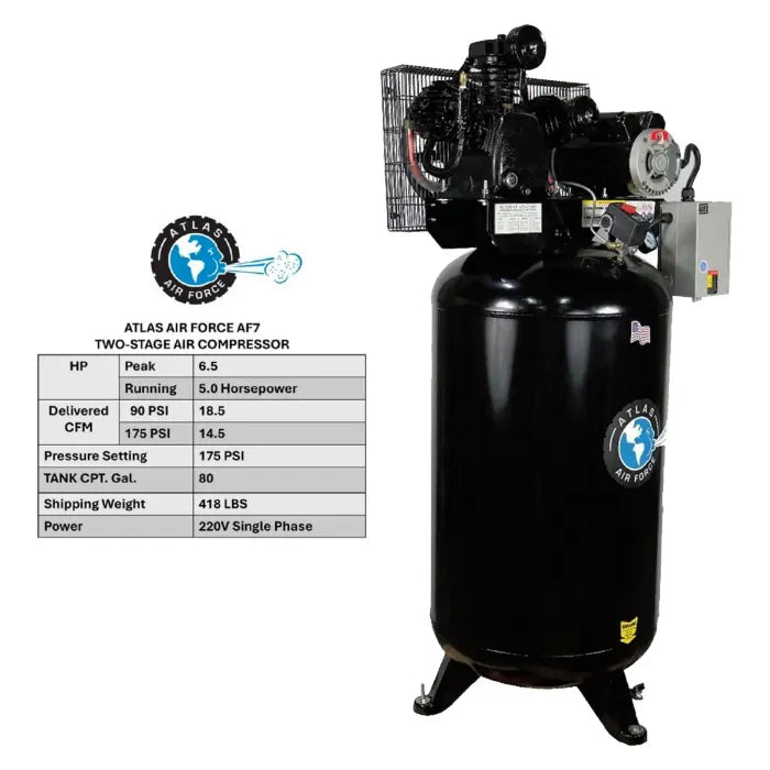 Atlas AF7 Two Stage 5HP 80 Gallon Air Compressor