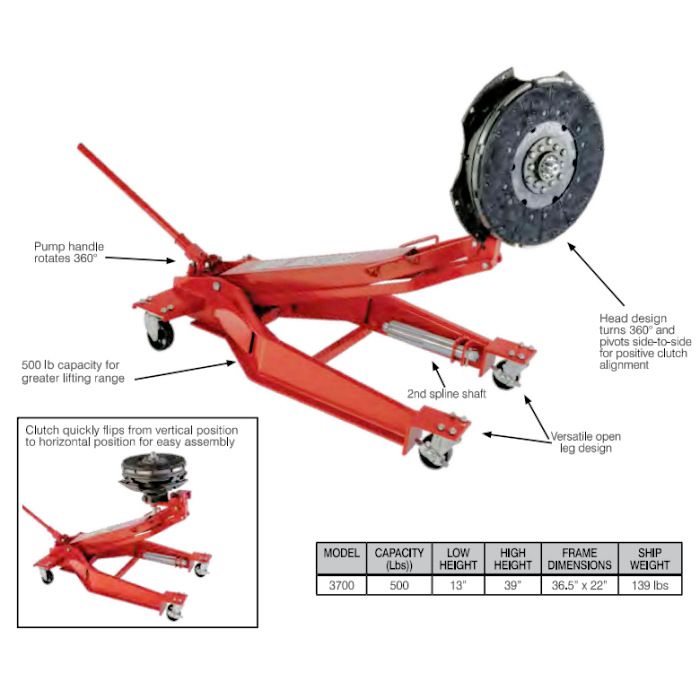 AFF 3700 Heavy-Duty Clutch Jack 500 lbs. Capacity Features