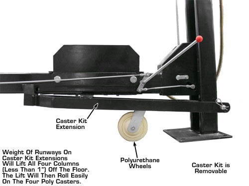 Atlas Garage Pro 8000 Portable Hobbyist8,000 lbs. Capacity Four Post Lift