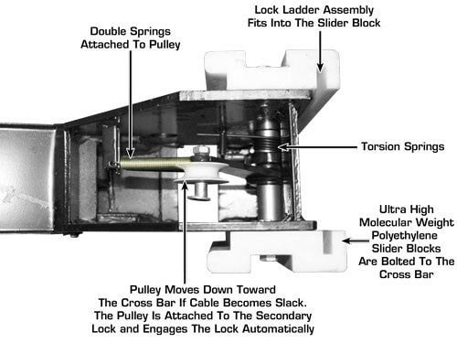 Atlas Garage Pro 8000EXT-L Portable Hobbyist 8,000 lbs. Capacity Four Post Lift (EXTRA TALL, EXTRA LONG)