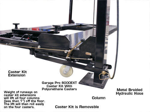 Atlas Garage Pro 8000EXT Portable Hobbyist8,000 lbs. Capacity Four Post Lift (EXTRA TALL) 