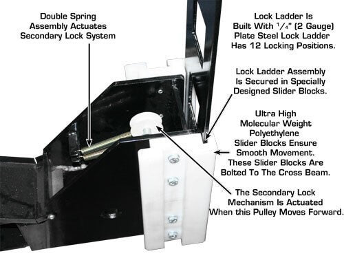 Atlas Garage Pro 8000EXT Portable Hobbyist8,000 lbs. Capacity Four Post Lift (EXTRA TALL) 