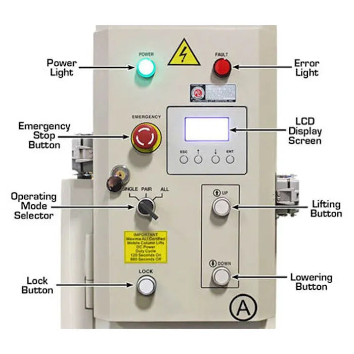 Dual Industrial Grade Deep Cycle Gel Batteries Included