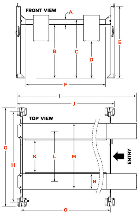 Dimensions
