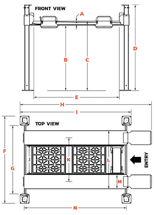 Dimensions