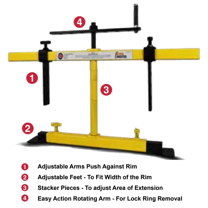 ESCO 70162 Ringmaster Tool Features