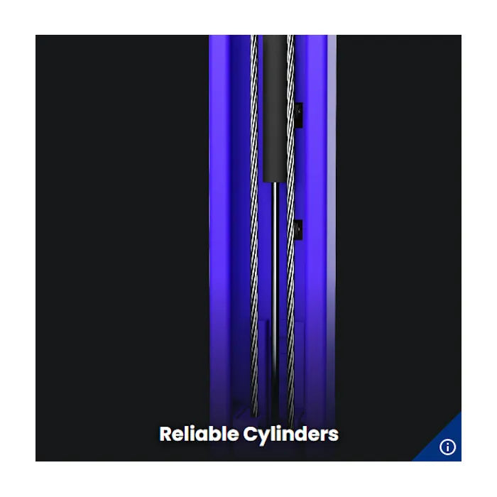 Reliable Cylinders