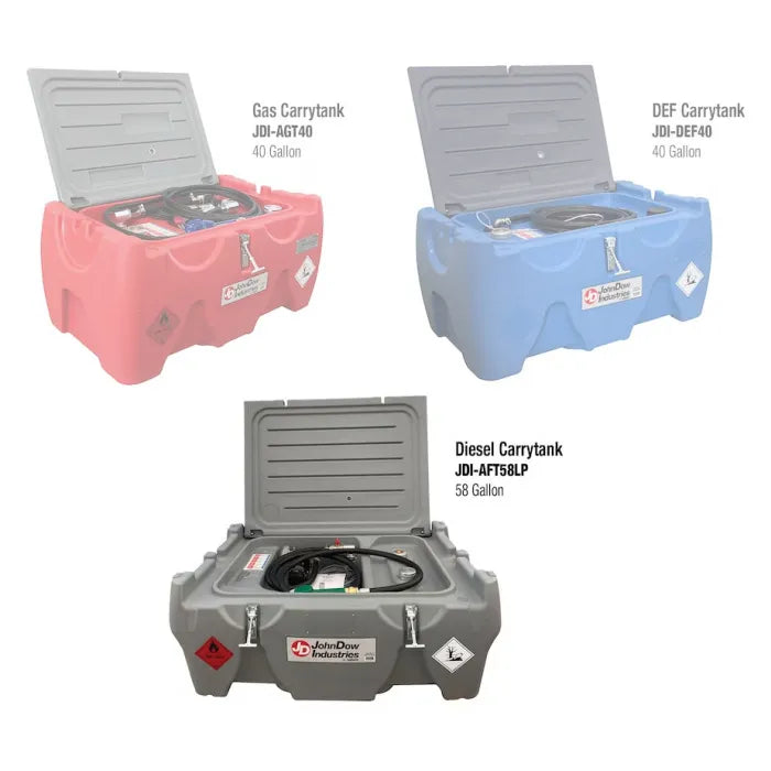 Fits Easily In The Back Of A Pickup Truck Below The Truck Bed Sides