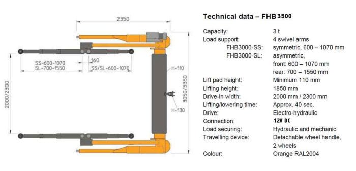Specifications Specifications