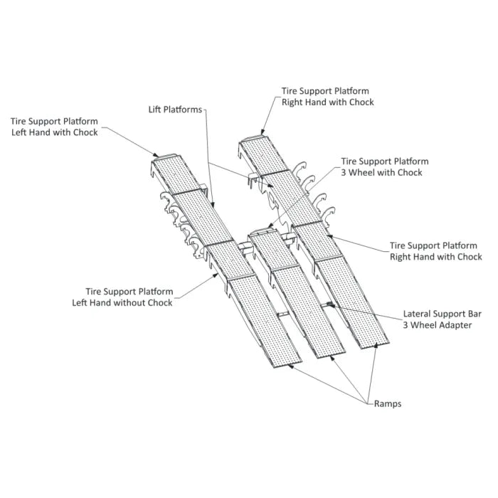 MAHLE CAD-FL3 3rd Wheel Ramp For Fork Lift Adapter Diagram