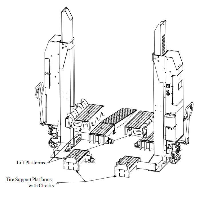 MAHLE CAD-FL Fork Lift Adapter Diagram