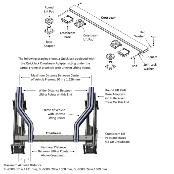QuickJack Crossbeam Adapter For 5000 And 6000 Series