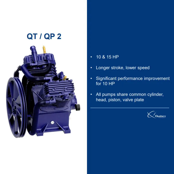 Quincy 4153D12HCA23M QT-15 Max Reciprocating Air Compressor
