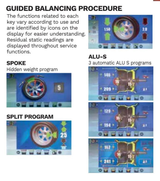 Rotary R180 Lock Nut Feature