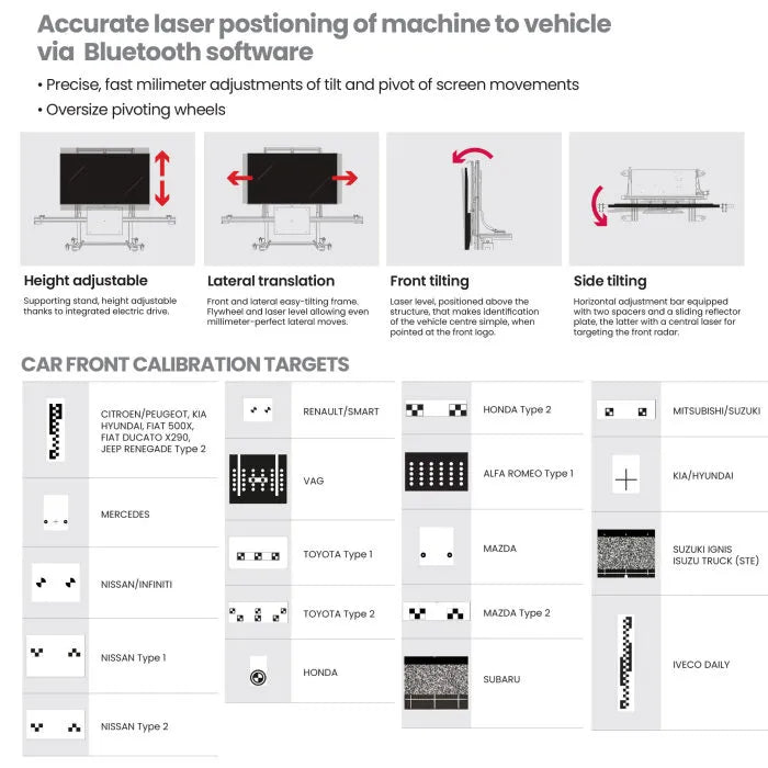 Rotary MCS3D Mobile Calibration System