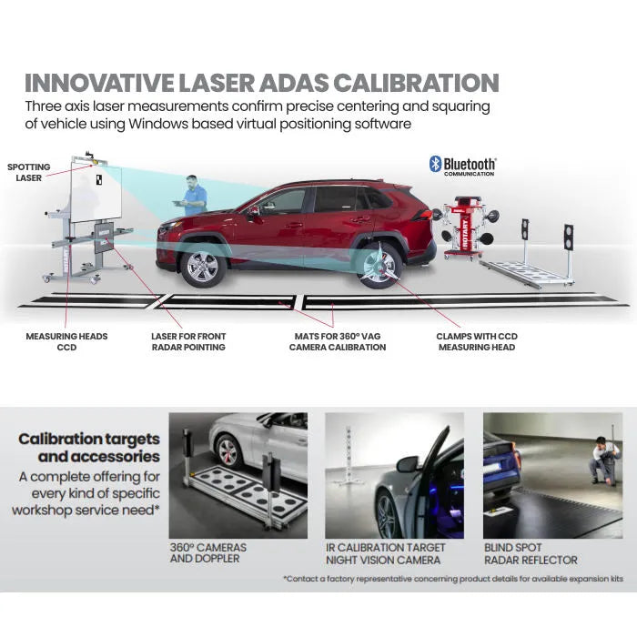 Meet Every OEM Specifications With Digital Panel Displays