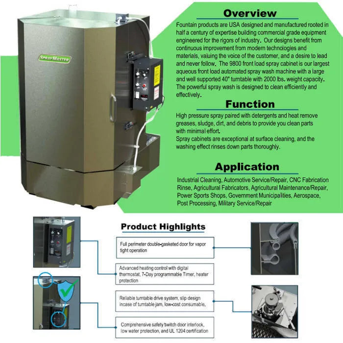 SprayMaster SM9600 70 Gal Black Spray Wash Cabinet Interior