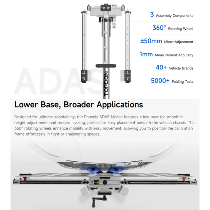 Simplified Calibration with Step-by-Step Guidance
