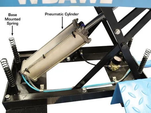 Atlas WBAWL Pneumatic Wheel Lift