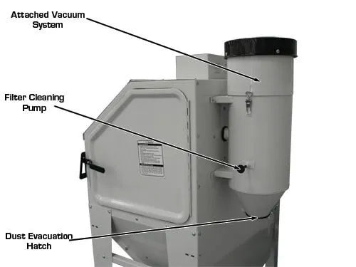 Atlas SBC420 Bottom Features