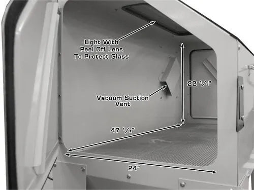 Atlas SBC420 Work Area Features