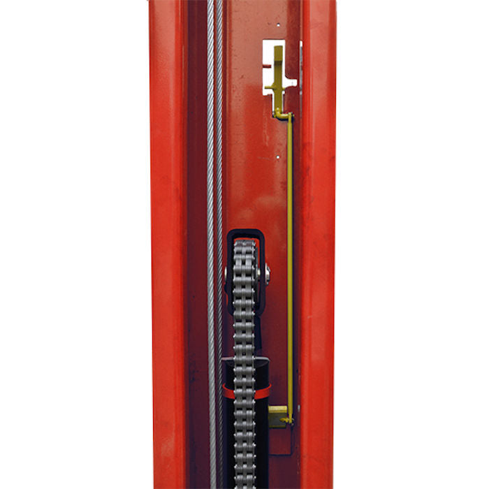AMGO's exclusive dual safety lock structure 