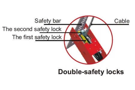 Double-Safety Locks