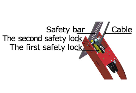 Double-Safety Locks