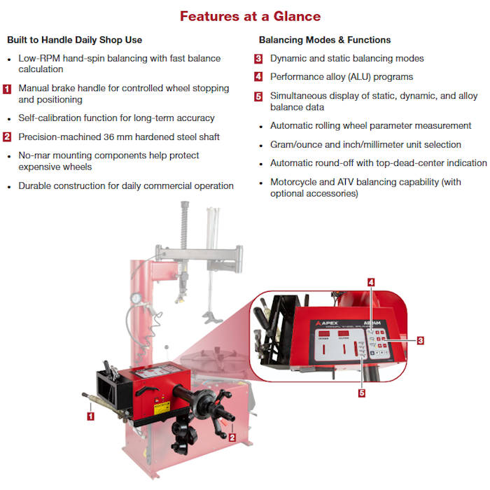 APEX AB24M Post-Mount Wheel Balancer Features 
