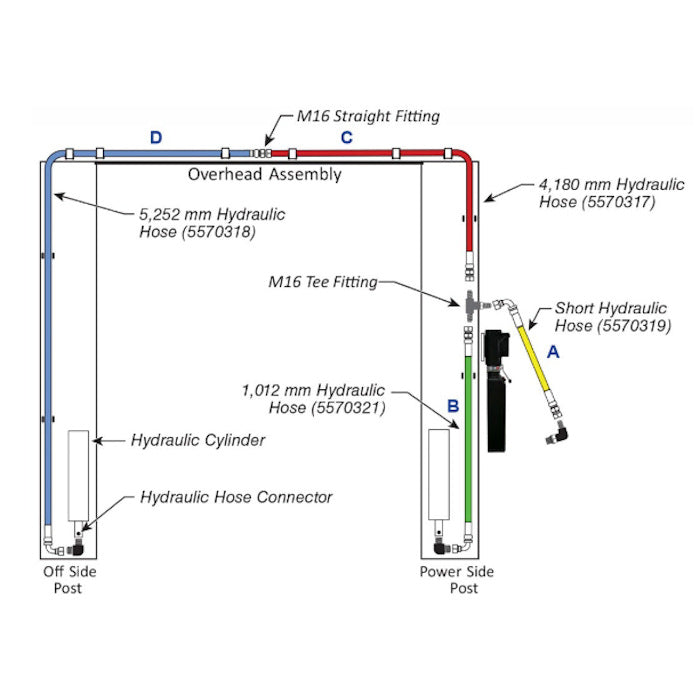 Hydraulic System 