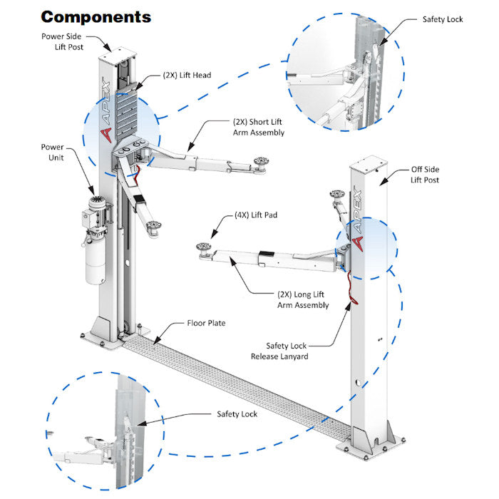 Components 