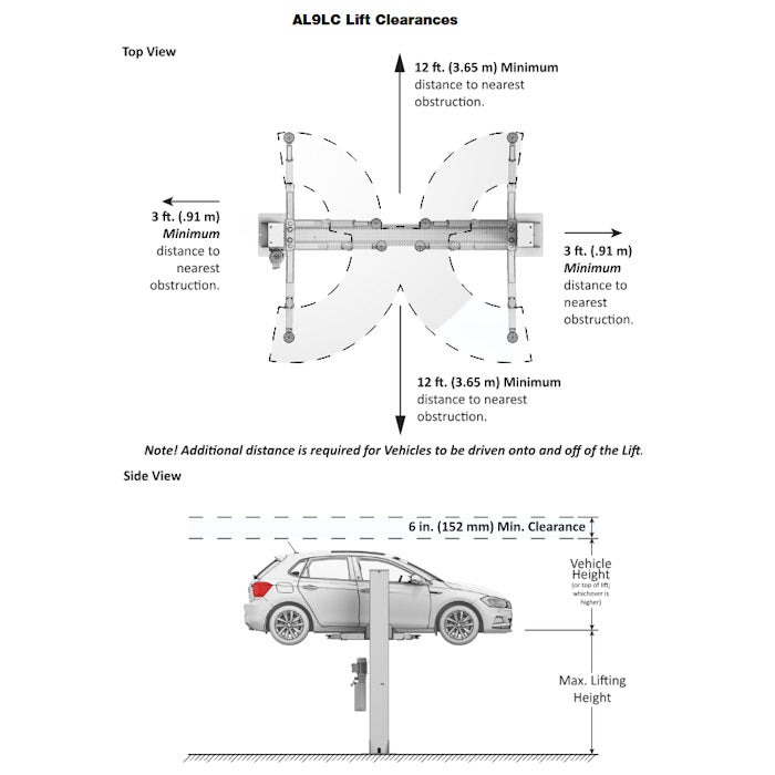 Lift Clearances 
