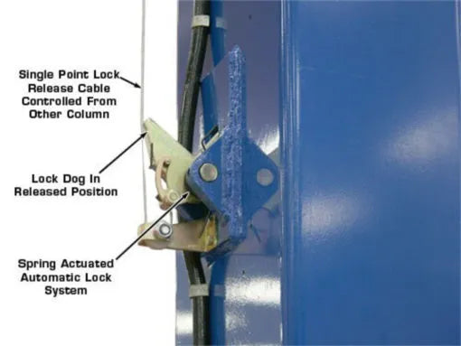 Atlas PV15PX Two Post Lift