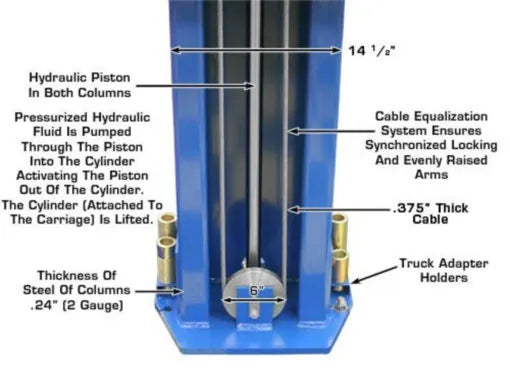 Atlas PV-10PX Hydraulic P{ump