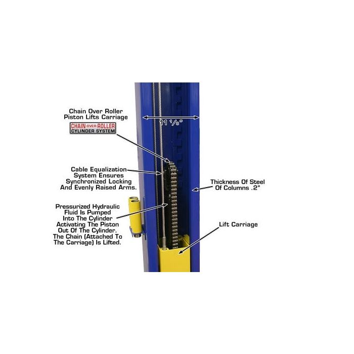 Atlas 9KBPX Baseplate Two Post Lift