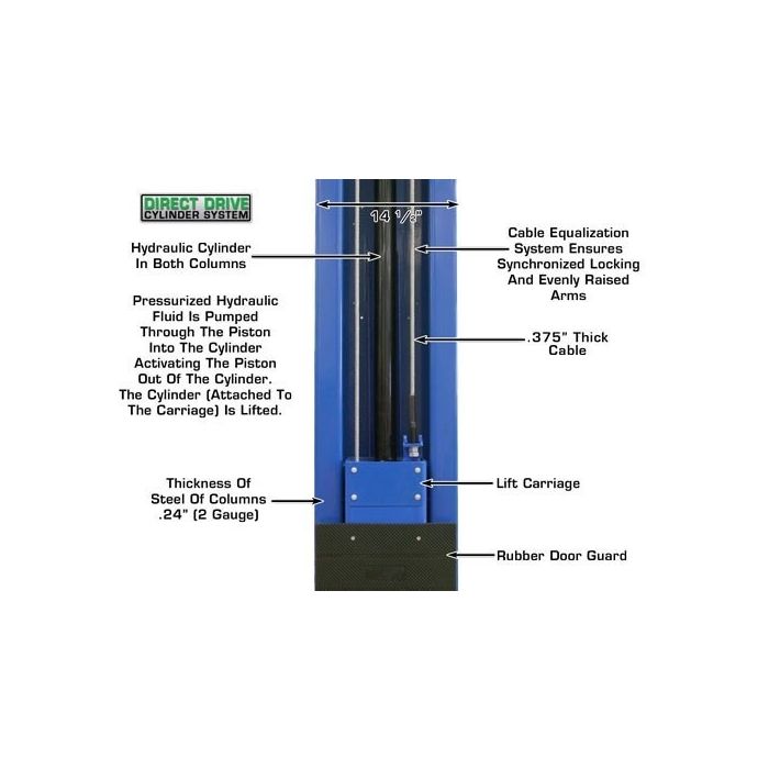 Atlas PV-12PX Two Post Lift Direct Drive Cylinder System