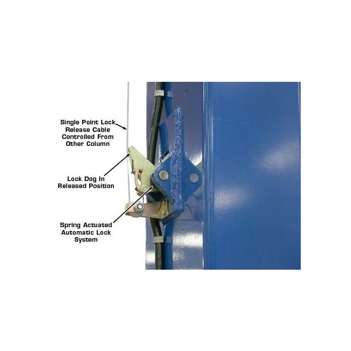Atlas PV12PX Extra Wide Extra Tall Two Post Lift – Automotive