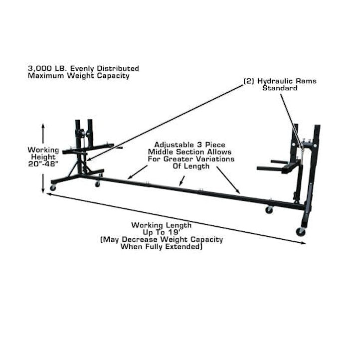 Atlas SPINS Auto Body Rotisserie Features