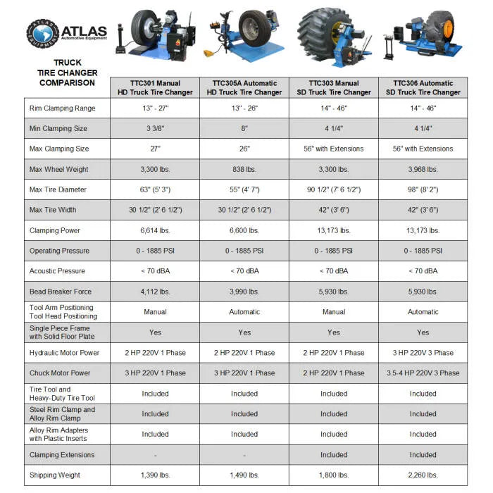 Atlas Truck Tire Changer Comparison