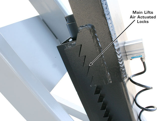 Atlas 12ASL-N Commercial Grade Scissor Alignment Lift