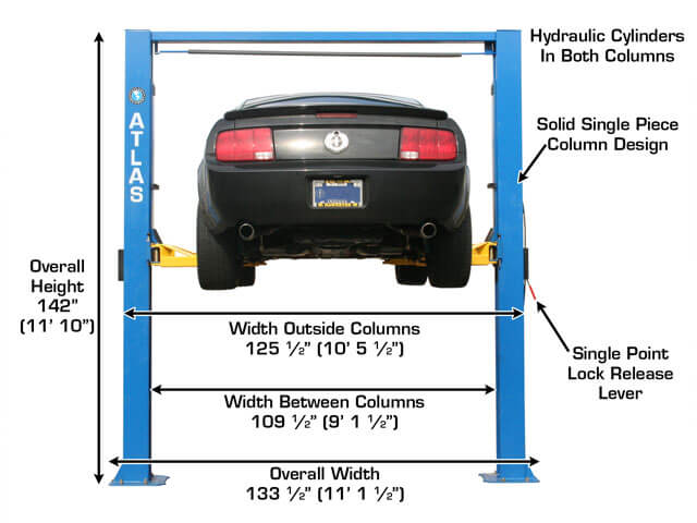 Atlas 9OHSC-SS Hydraulic Cylinders In Both Columns