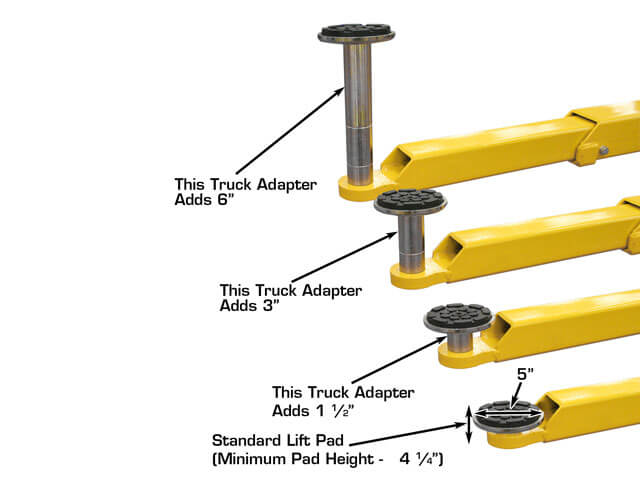 Atlas 9OHSC-SS Truck Adapter Dimensions