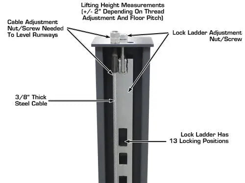 Atlas 408SL Premium Portable Four Post Lift