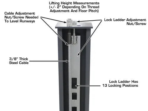 Atlas 408SL Premium Portable Four Post Lift 8,000 lbs. Capacity