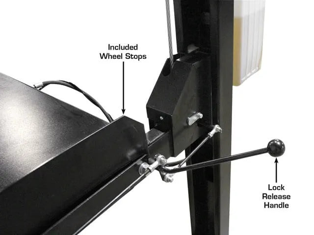 Wheel Stops Included