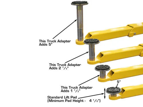 Atlas BP10000 Baseplate Two Post Vehicle Lift