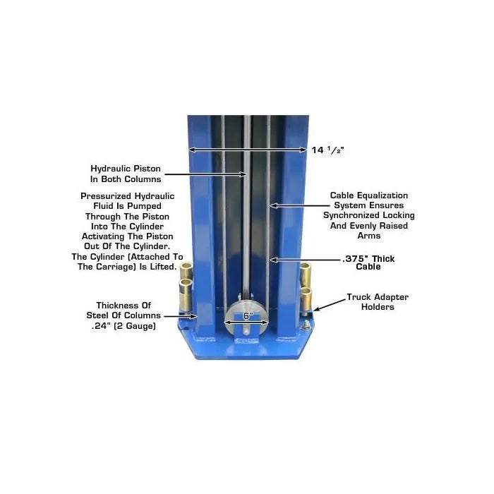 Atlas PV-10PX Truck Adapter Contact Points