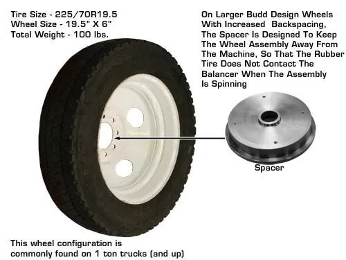 Atlas WB-LTA Large Truck Adapter Set